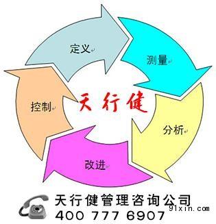 六西格玛培训公司浅述dmaic法的优点_供应产品_深圳市天行健企业管理
